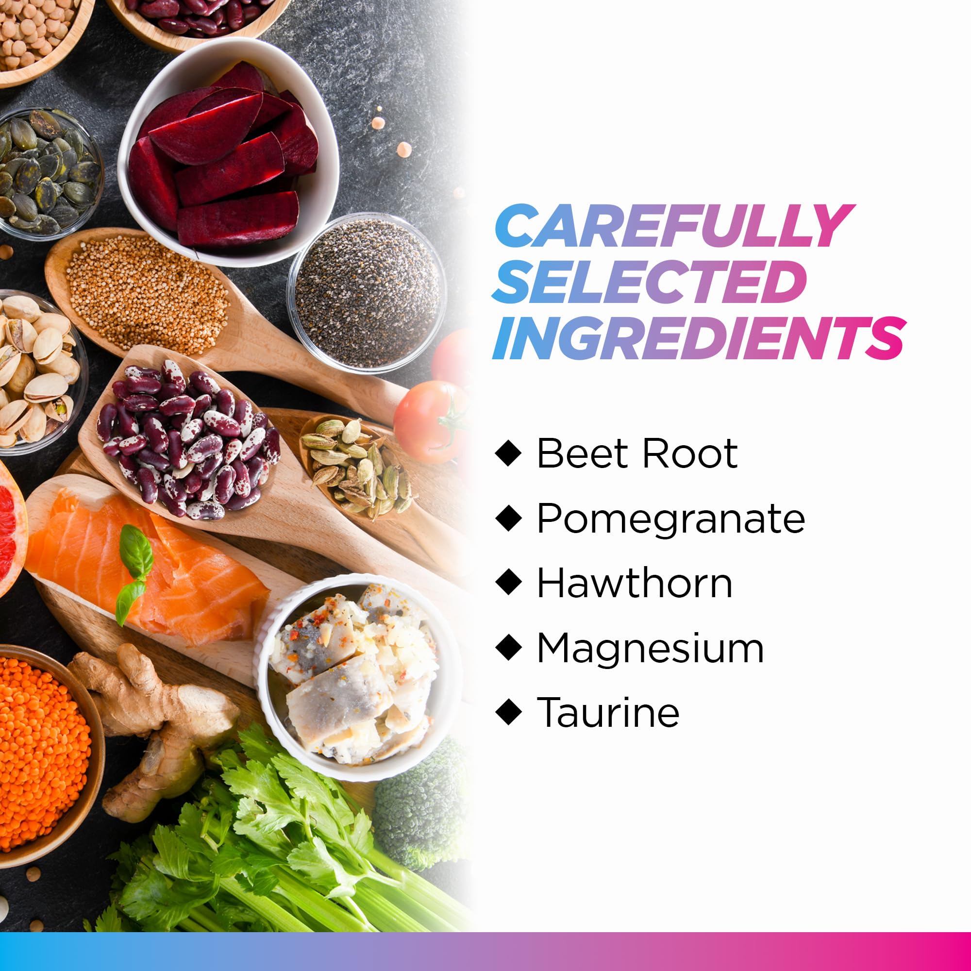 Illustrated ingredients map for Livingood Daily Blood Pressure Support with key components.