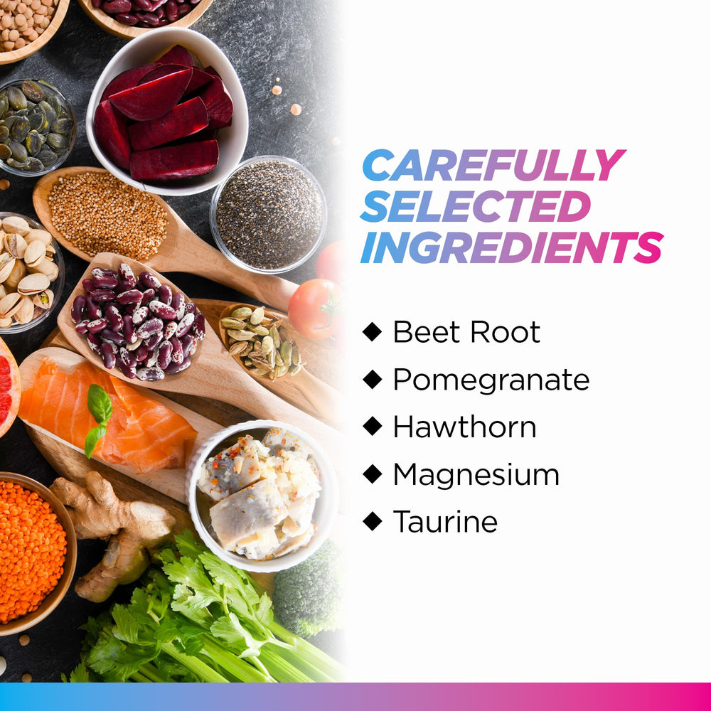 Illustrated ingredients map for Livingood Daily Blood Pressure Support with key components.