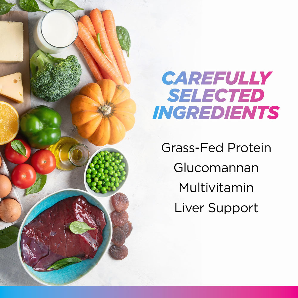 Nutrition and ingredients highlighting types I and III collagen