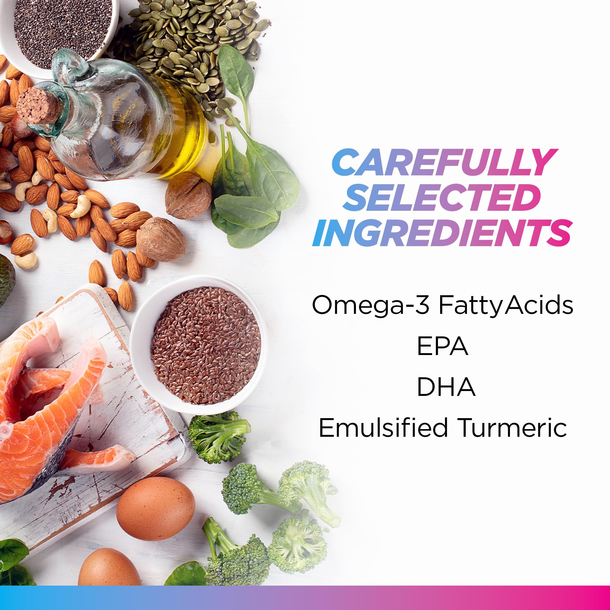 Emulsified turmeric absorption graphic for improved bioavailability
