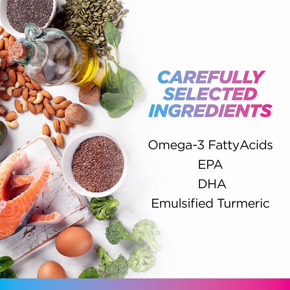 Emulsified turmeric absorption graphic for improved bioavailability