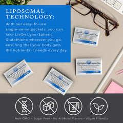LivOn Laboratories Lypo-Spheric B Complex Plus product image