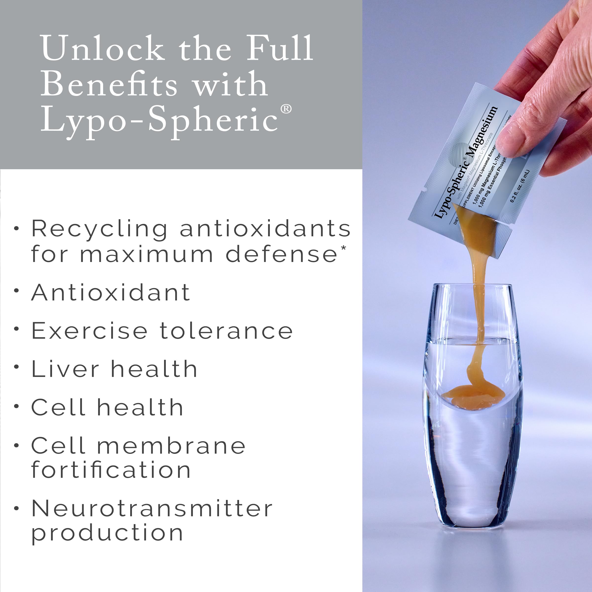 Illustration of liposome encapsulation technology