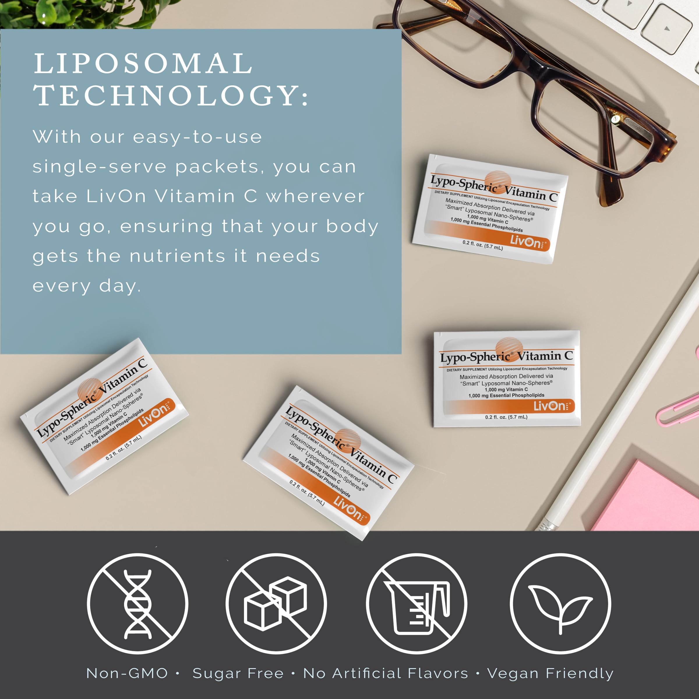 LivOn Lypo-Spheric Vitamin C box and bottle packaging