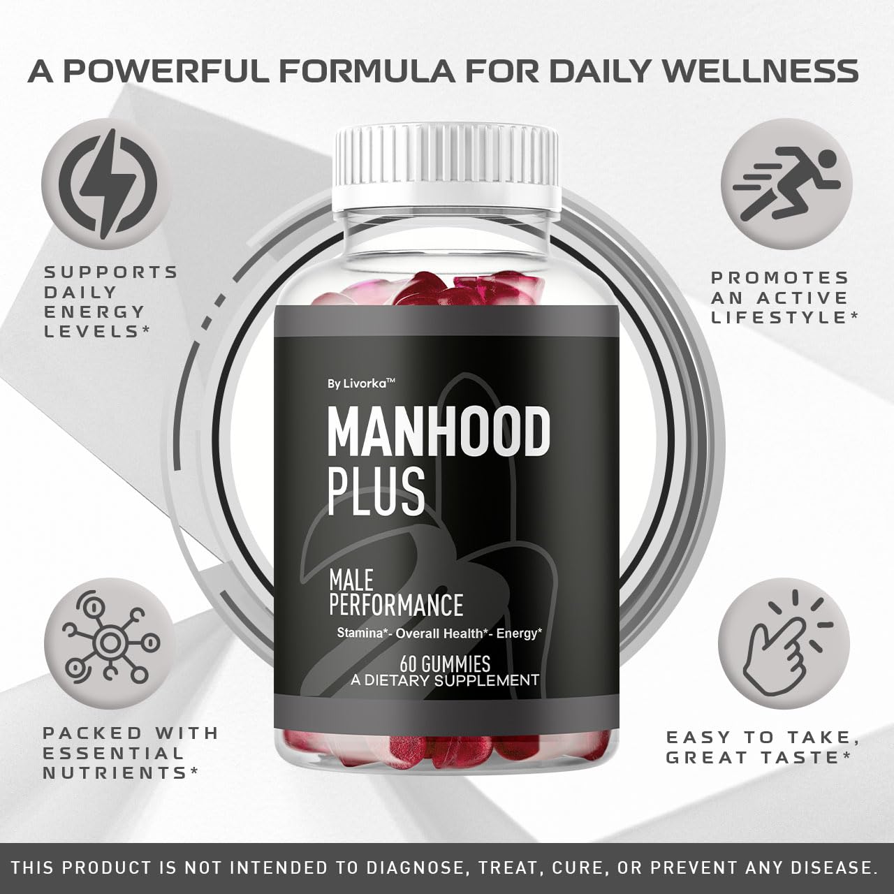 LIVORKA Manhood Plus gummies bottle showing 2-pack