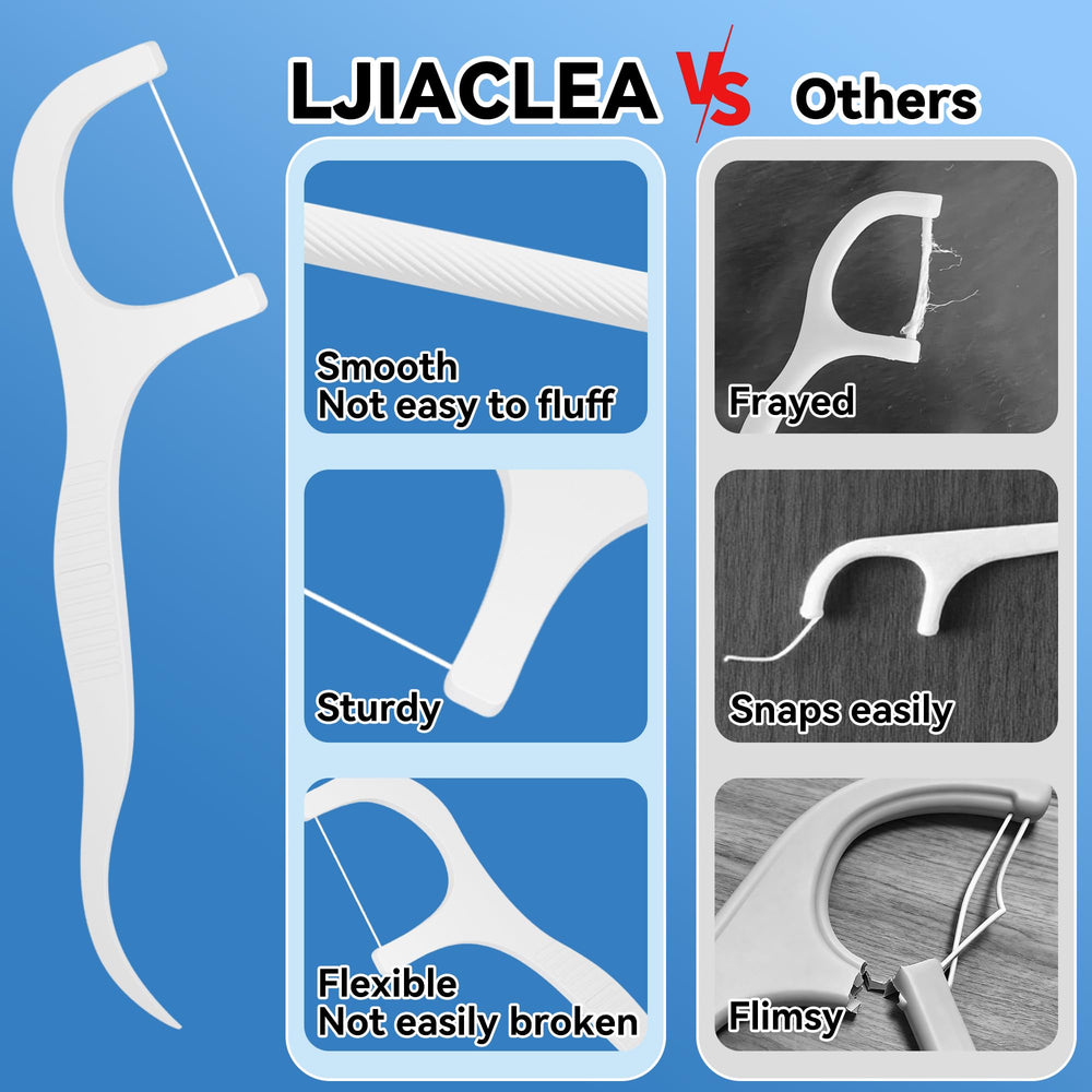 Adults and children flossing with LJIACLEA floss picks