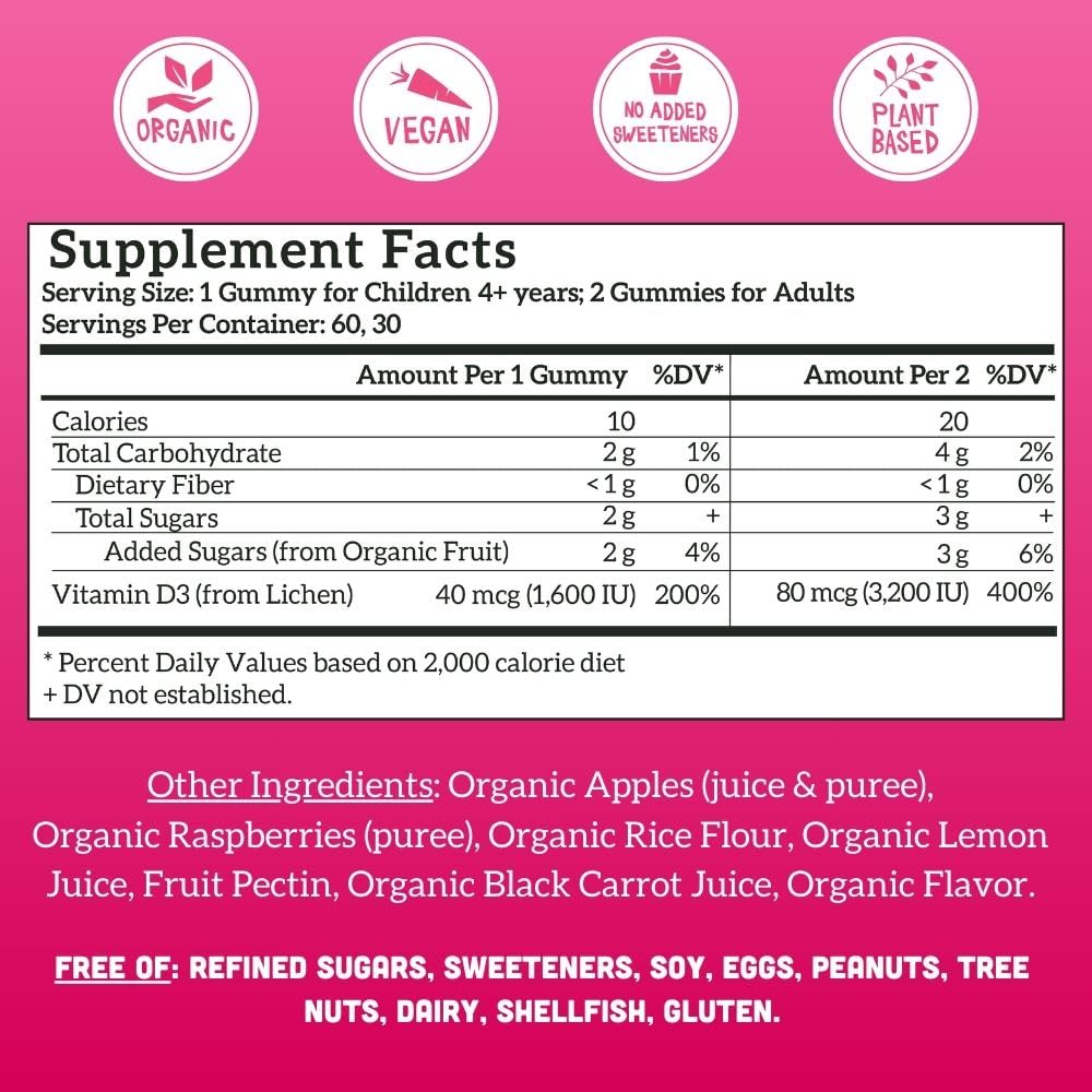 Product packaging for Llama Naturals Vitamin D3 Raspberry gummies