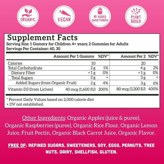 Product packaging for Llama Naturals Vitamin D3 Raspberry gummies