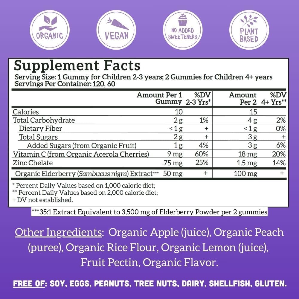 Vitamin C source from organic acerola cherries illustration