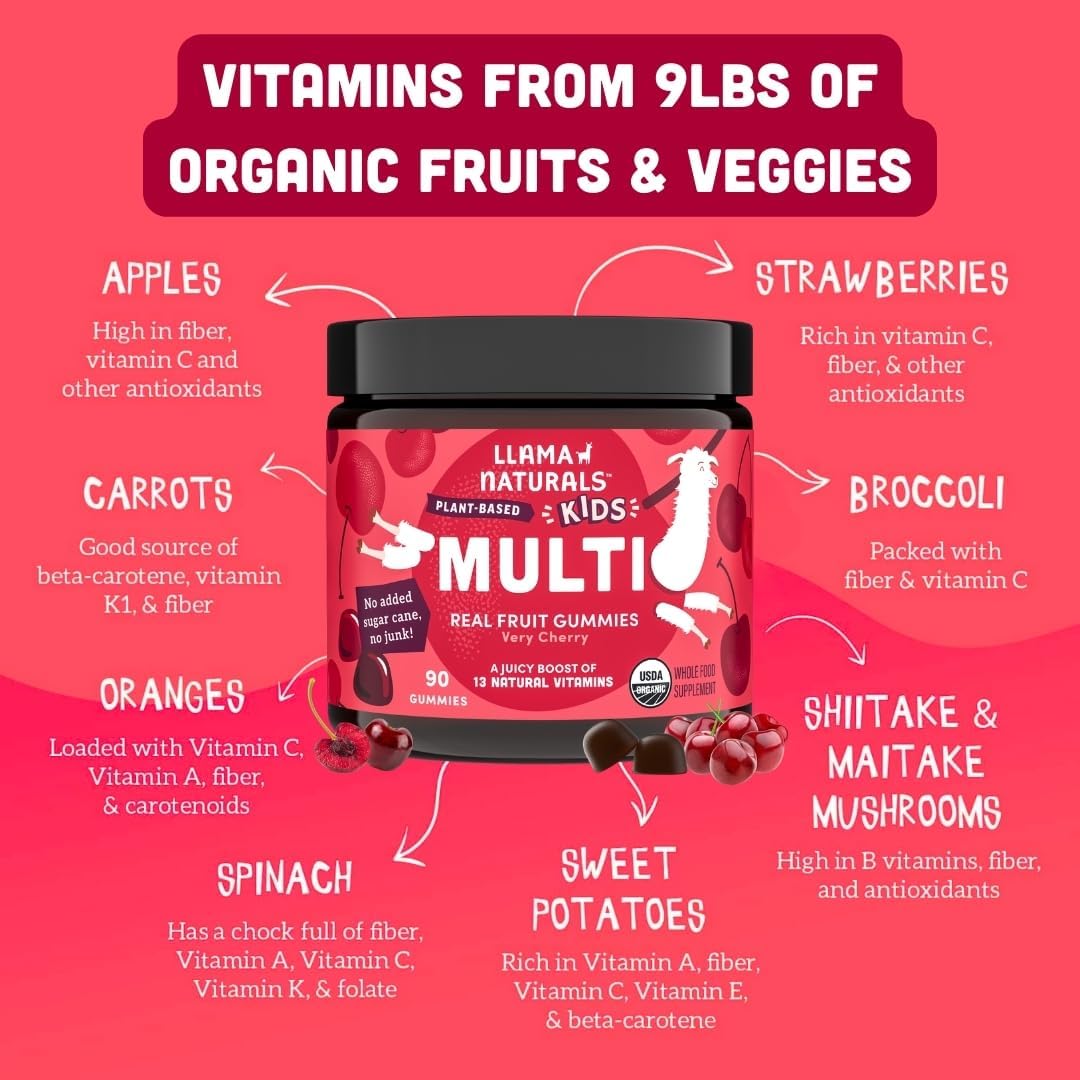 Dentist-friendly chewable gummies