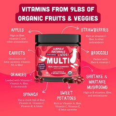 Dentist-friendly chewable gummies