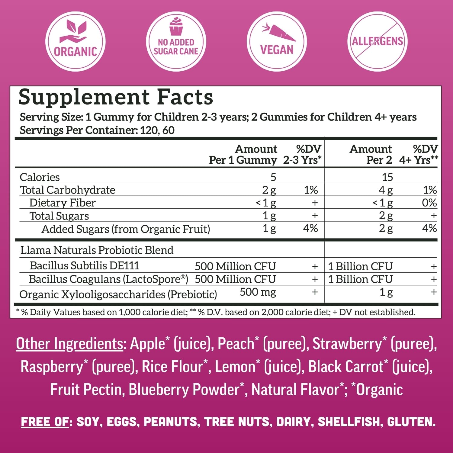 Product pack shot of Llama Naturals kids probiotic prebiotic gummies 120 count