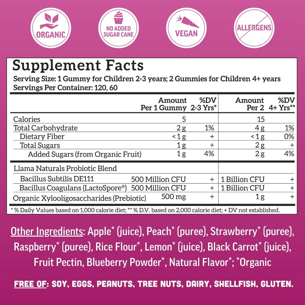 Product pack shot of Llama Naturals kids probiotic prebiotic gummies 120 count