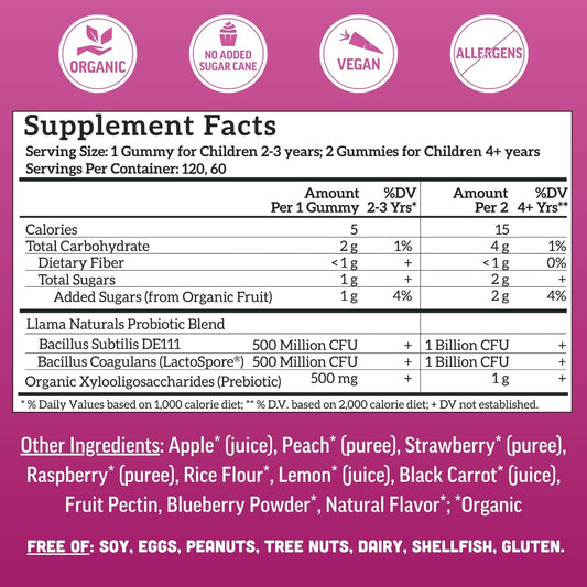Product pack shot of Llama Naturals kids probiotic prebiotic gummies 120 count