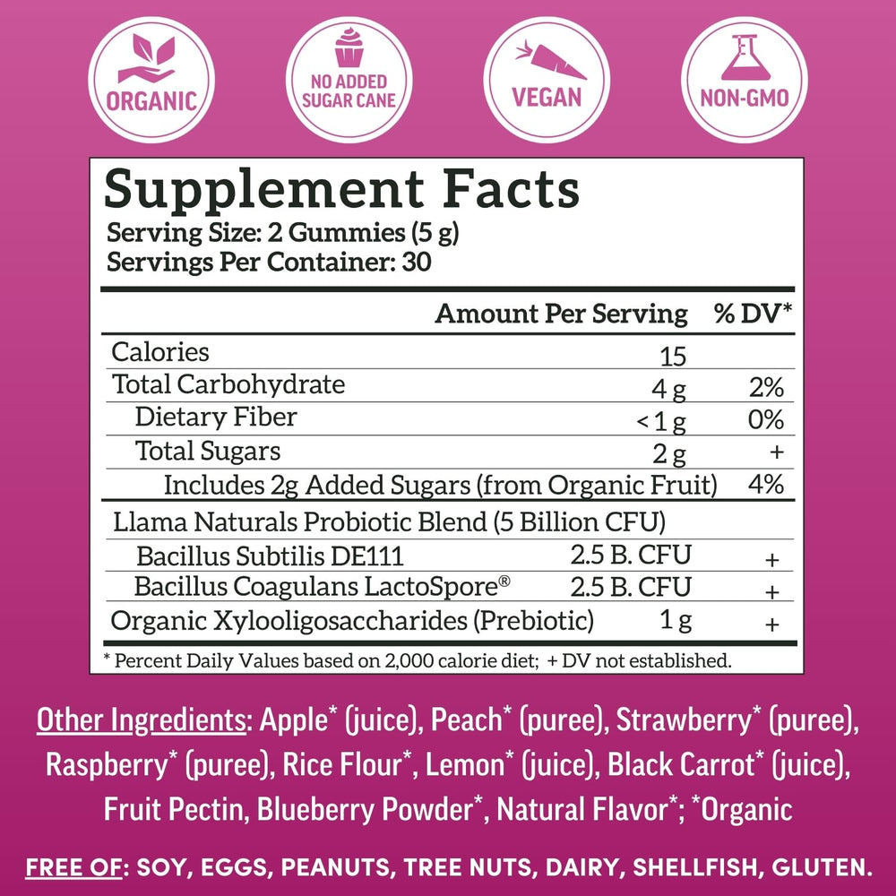 Gummy vitamins pouring from bottle – Mixed Berry flavor