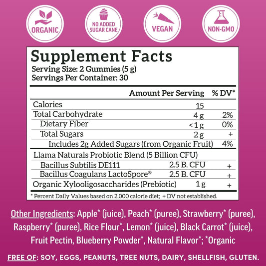 Gummy vitamins pouring from bottle – Mixed Berry flavor