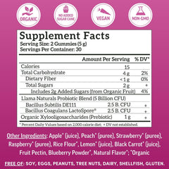 Gummy vitamins pouring from bottle – Mixed Berry flavor
