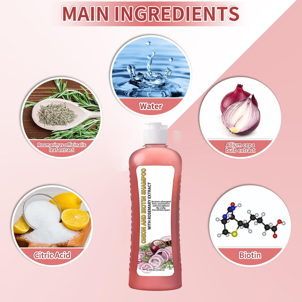 LMDGDS Onion Biotin Rosemary Shampoo packaging emphasizing eco-friendly design and premium feel.