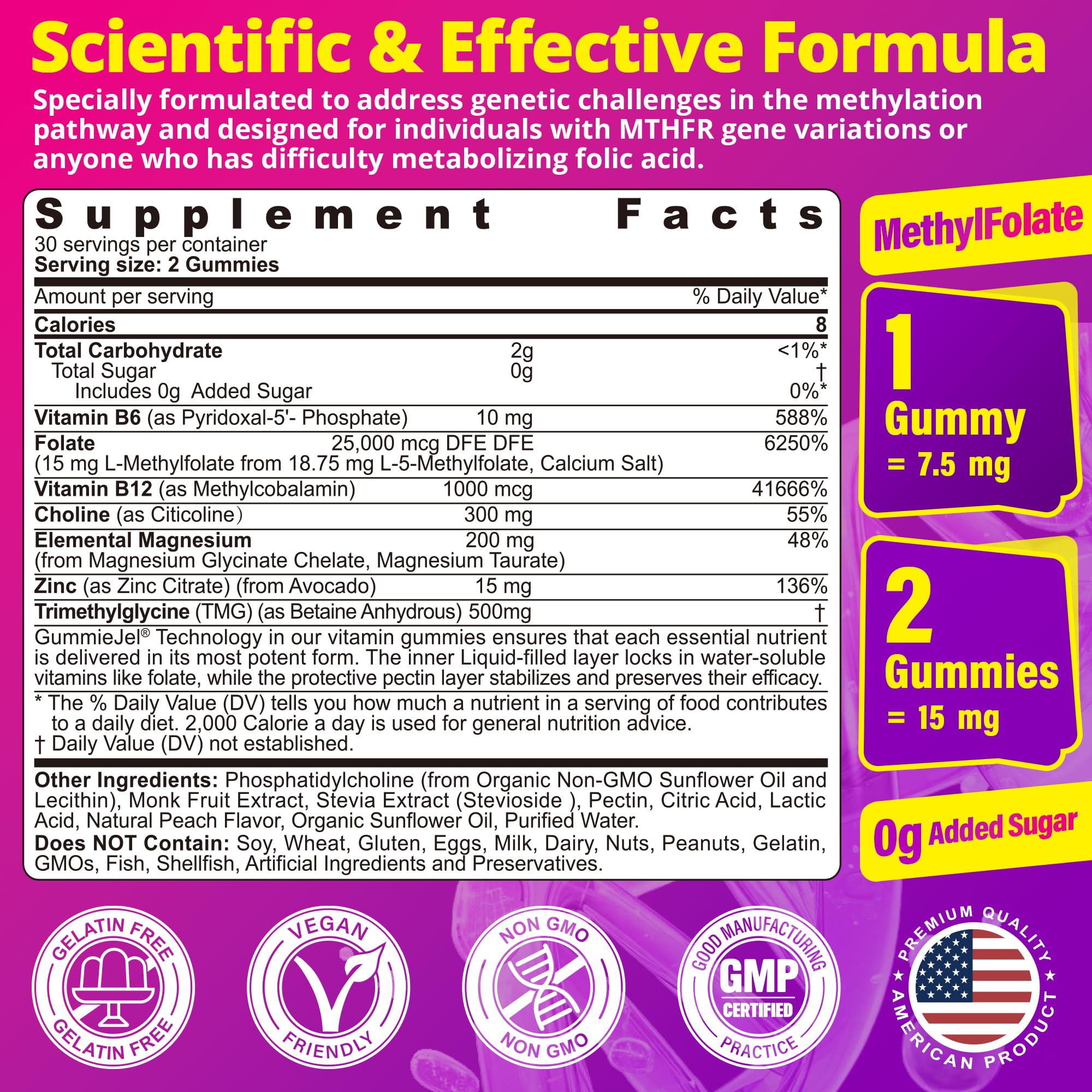 L-Methylfolate gummies bottle label close-up