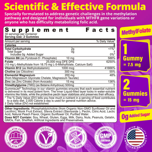 L-Methylfolate gummies bottle label close-up