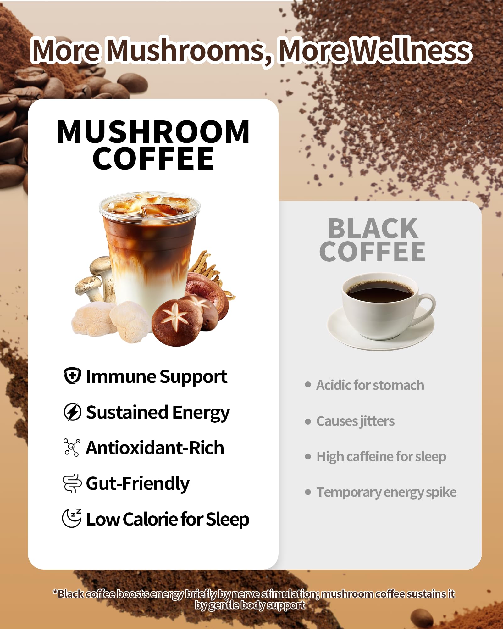 Ladle pouring LMKEZHAN mushroom coffee into a cup