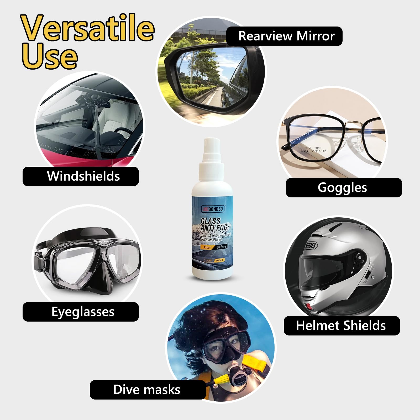 Swim and ski goggles treated with LOCBONDSO anti-fog spray