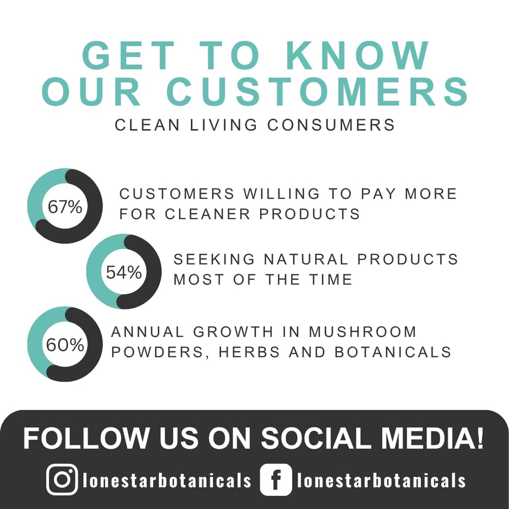 All-natural extract powder concept