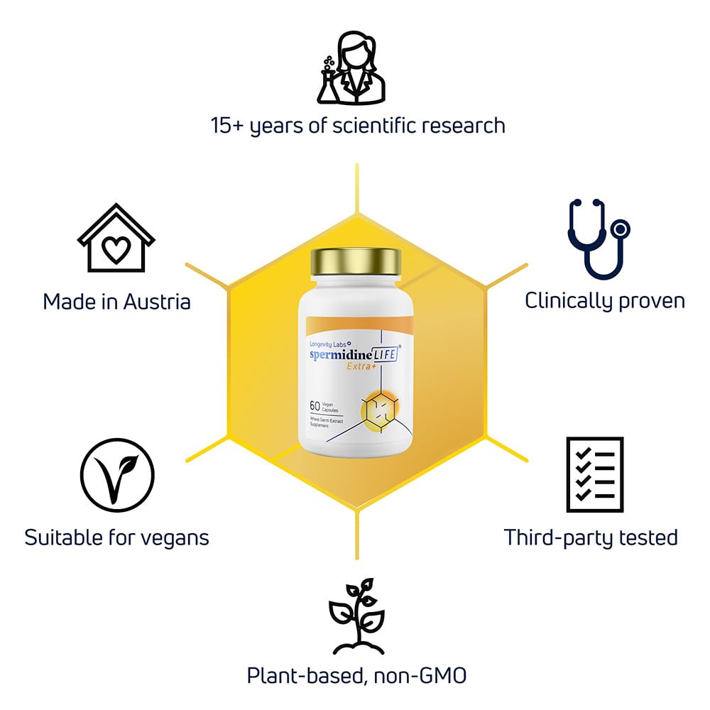 Zinc and thiamine icons indicating key ingredients