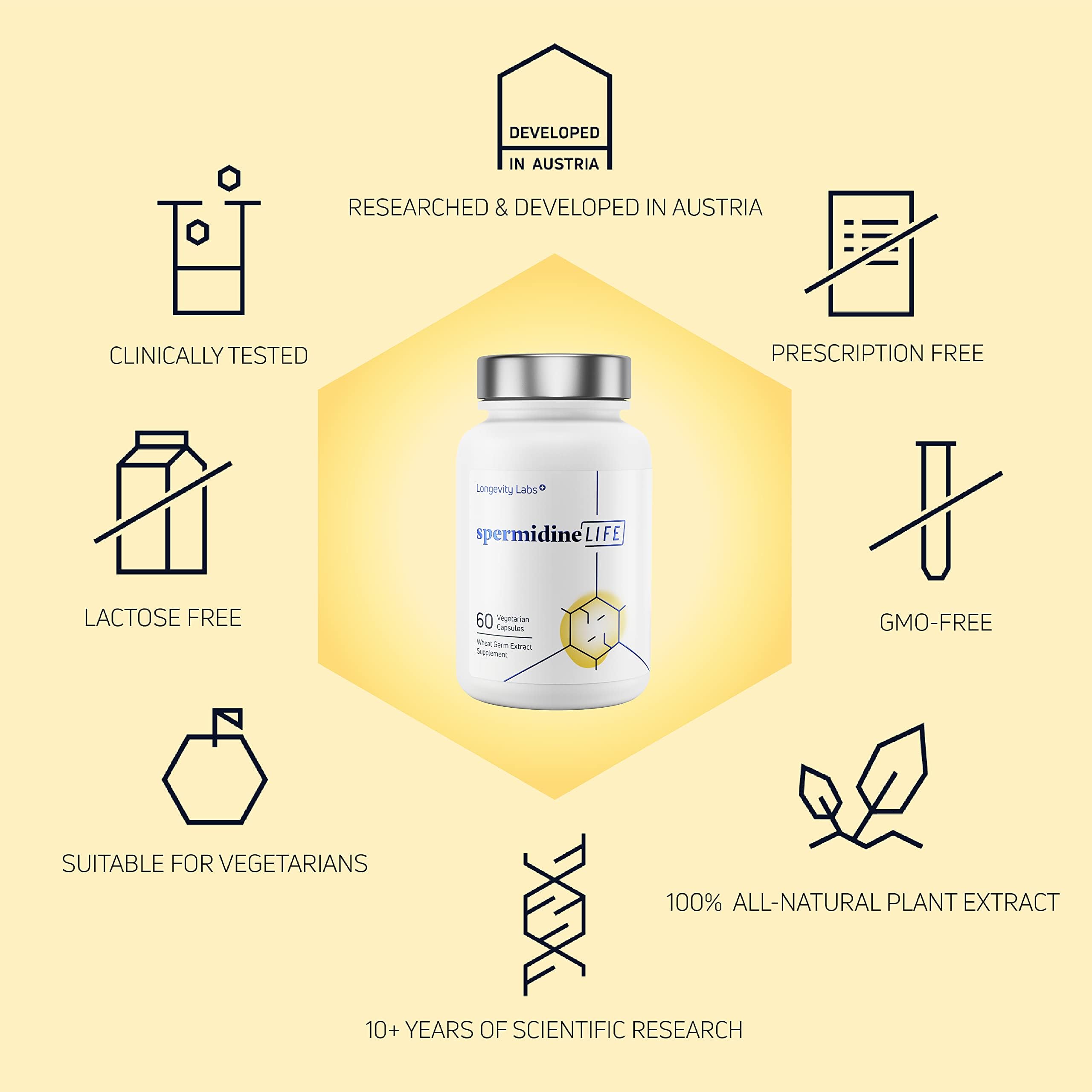 60-capsule Longevity Labs spermidineLIFE bottle ready for display