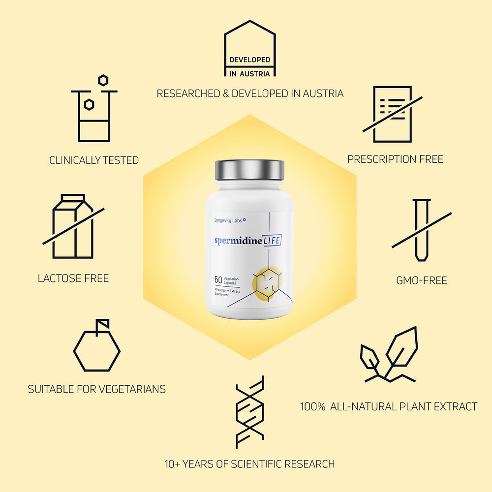 60-capsule Longevity Labs spermidineLIFE bottle ready for display