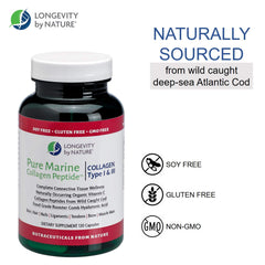 Joint support with marine collagen peptides for mobility
