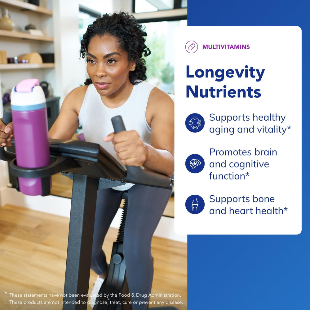 Graphic illustrating brain health support from Longevity Nutrients