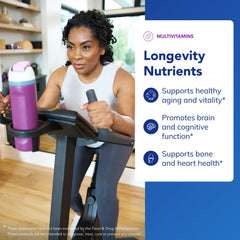 Graphic illustrating brain health support from Longevity Nutrients