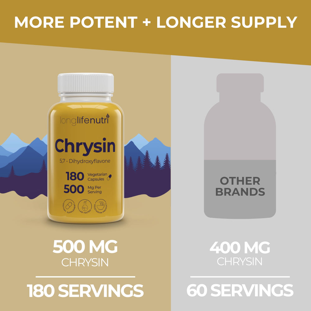 Passion flower-derived chrysin ingredient