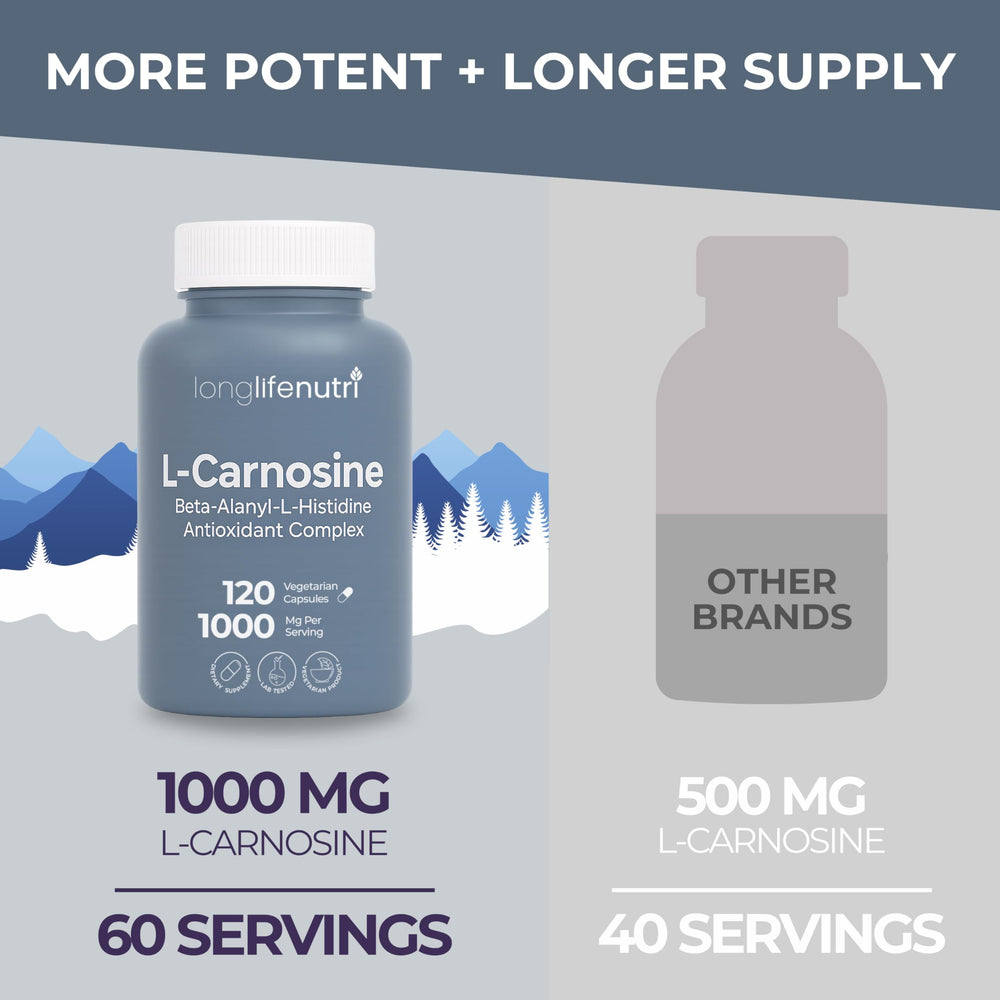 L-Carnosine 1000mg product label