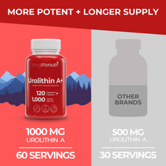 Two-month supply packaging with 120 vegetarian capsules