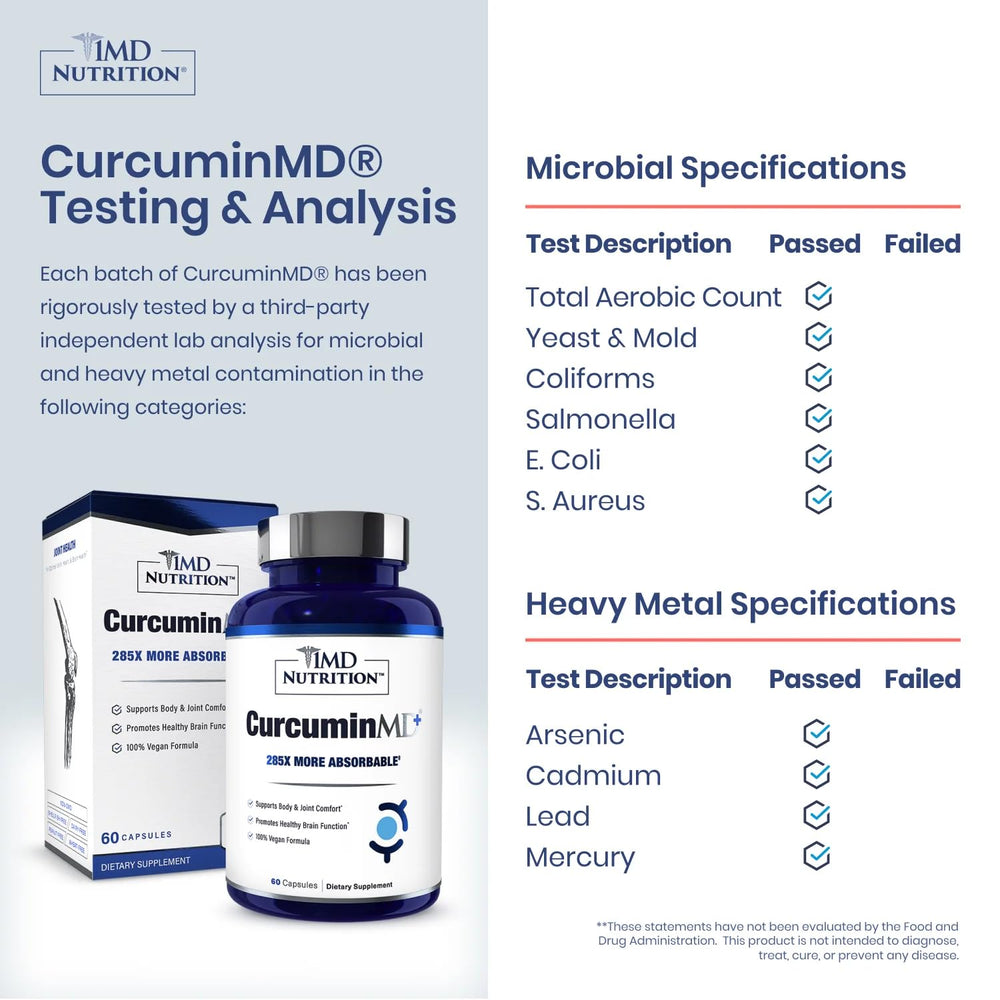 Icon representing Longvida Optimized Curcumin absorption