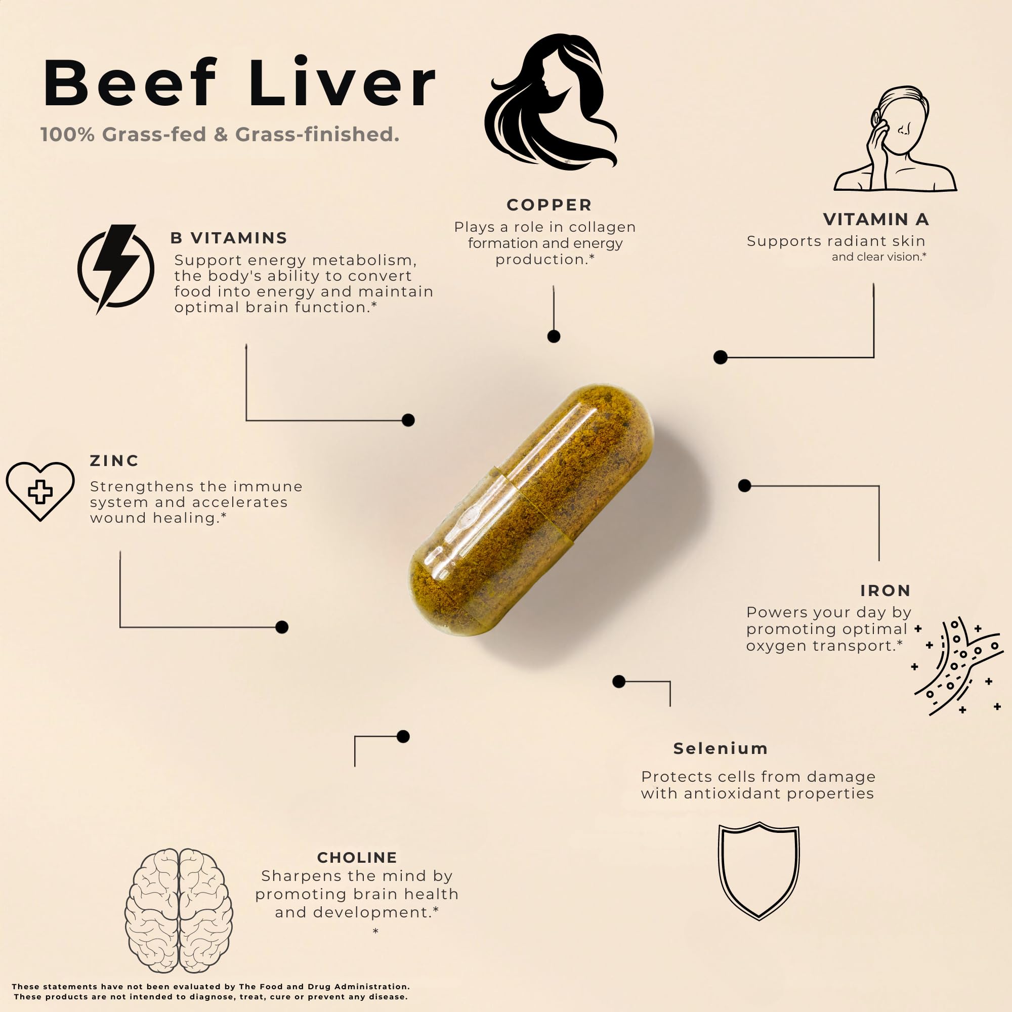 Lonvera capsules on white background for convenient supplementation.