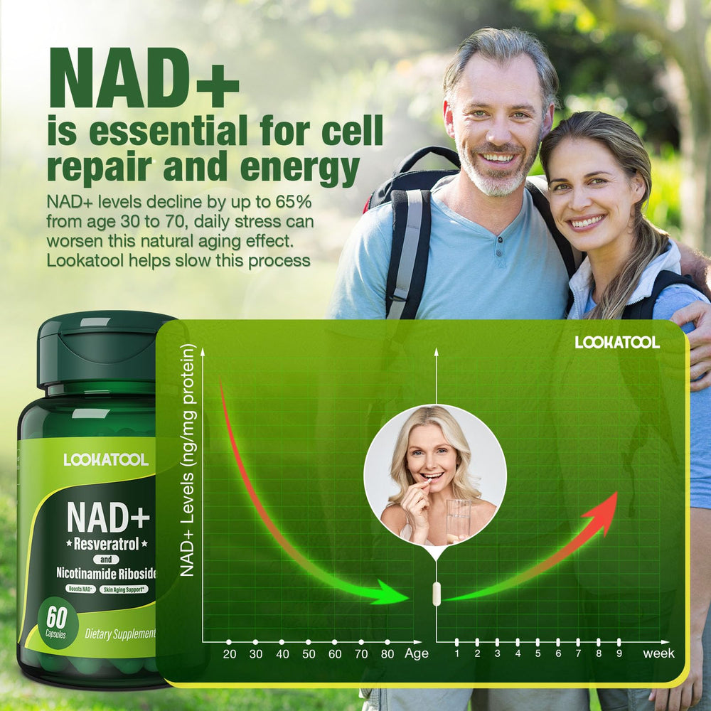 NAD+, Resveratrol, Quercetin ingredients on product label