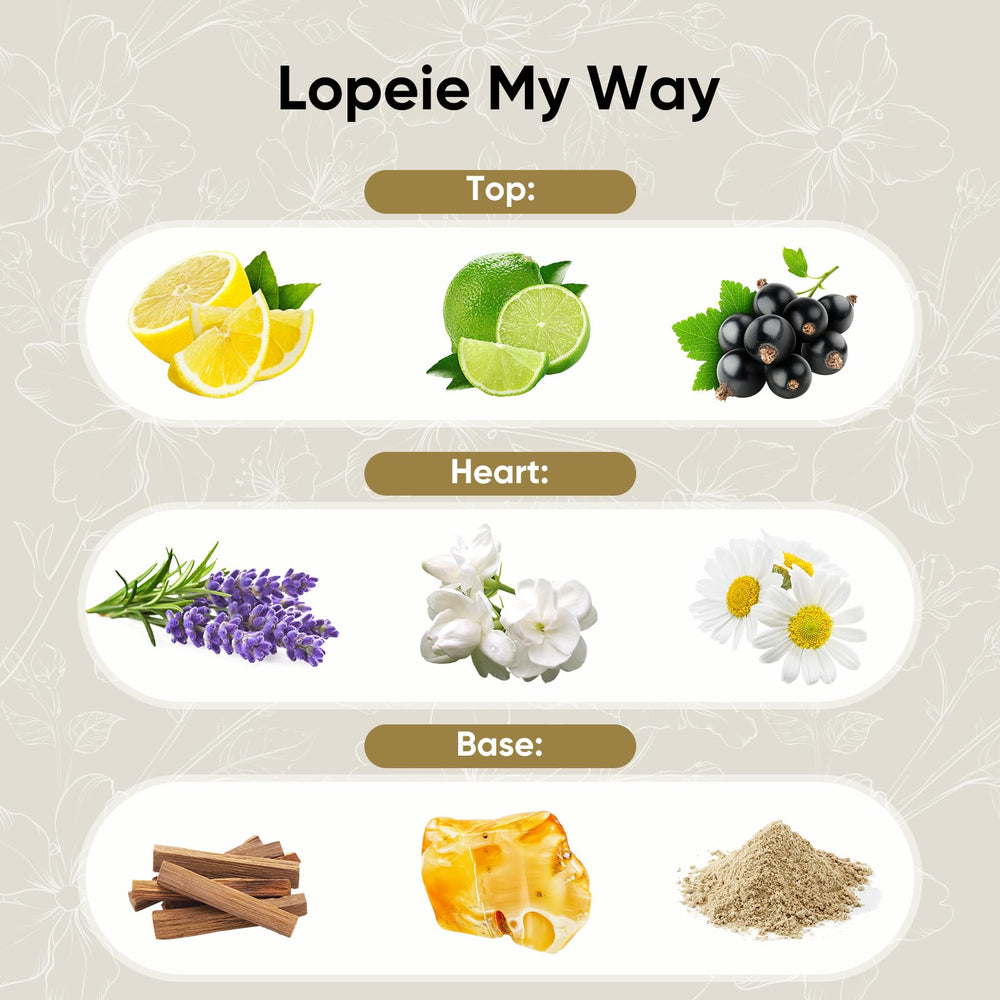 Close-up of the liquid showing lemon and lavender notes