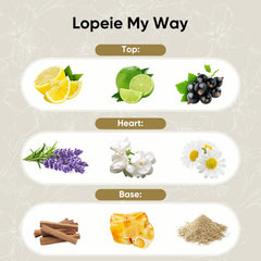 Close-up of the liquid showing lemon and lavender notes