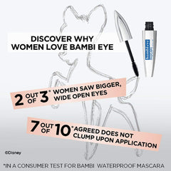 L'Oréal Paris Mascara Bambi Regard — cils recourbés et allongés pour un regard élargi.