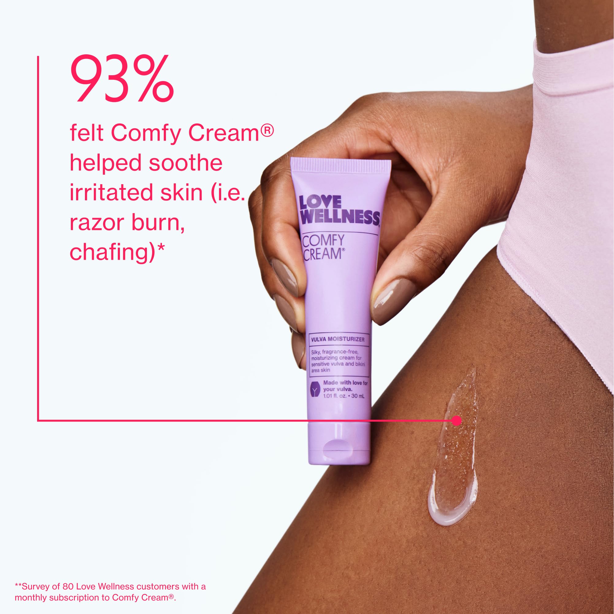 Love Wellness Comfy Cream applied to razor burn area for soothing relief.
