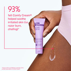 Love Wellness Comfy Cream applied to razor burn area for soothing relief.