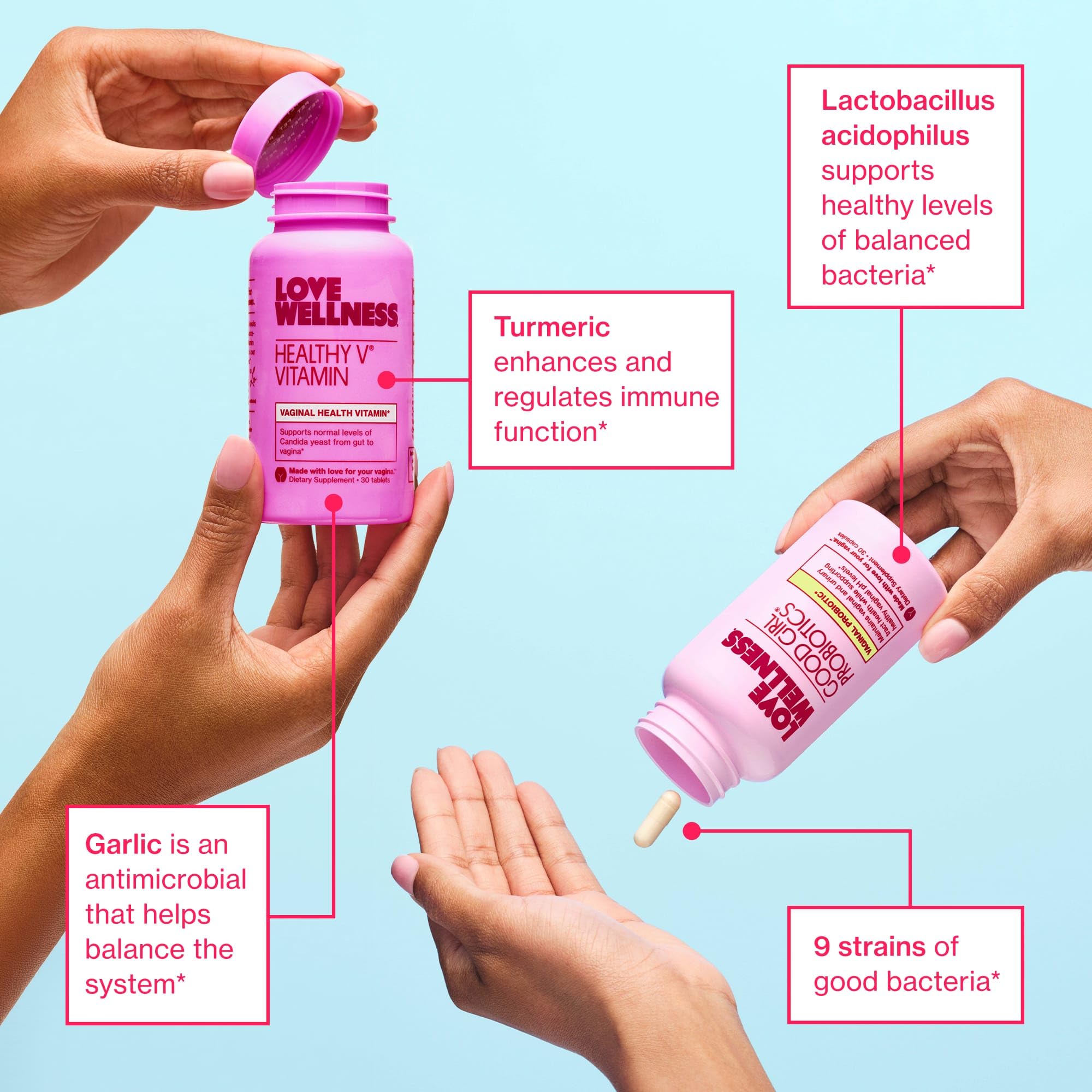 Love Wellness Healthy V Vitamin tablet closeup; grapefruit and turmeric ingredients.