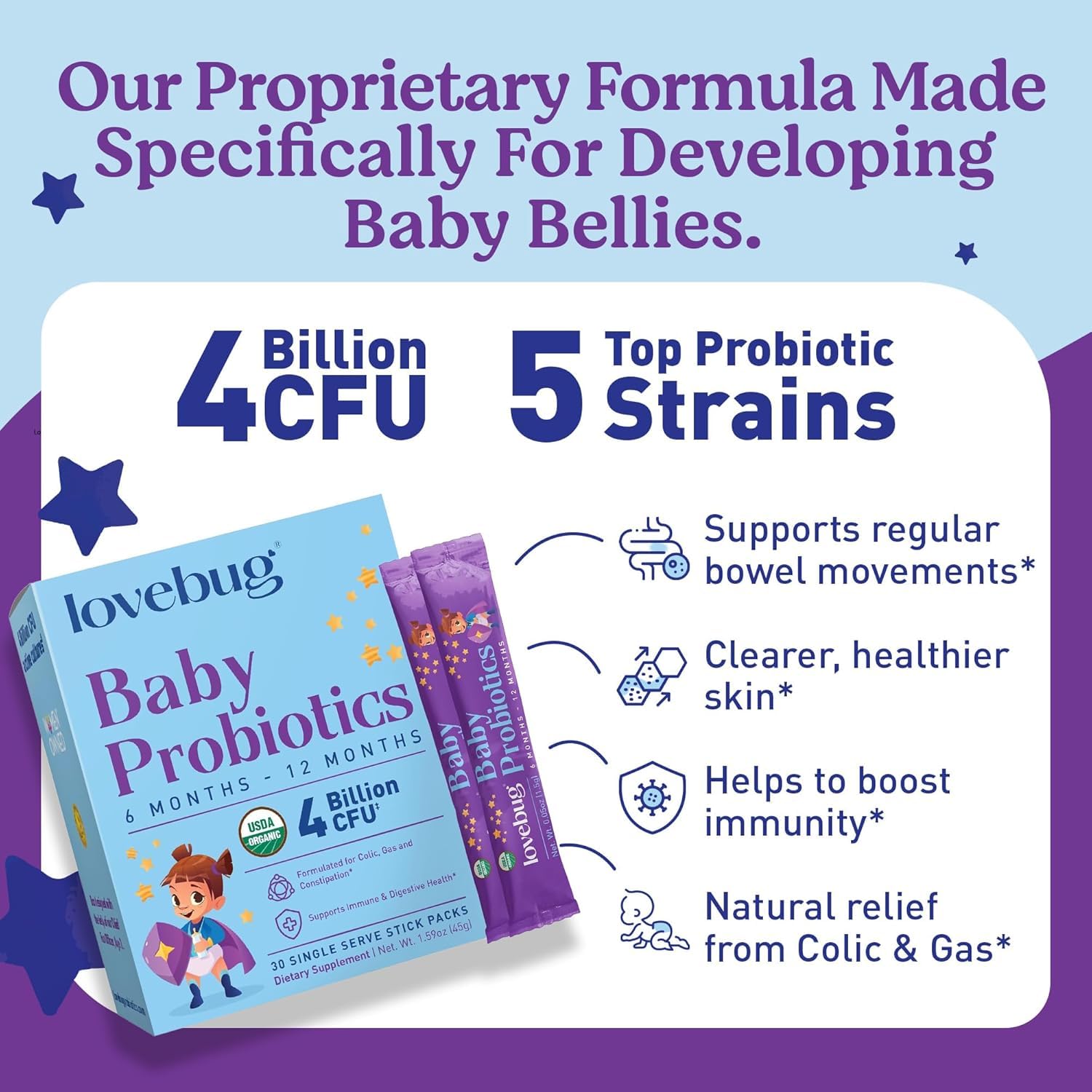 Label highlights 5 baby-specific probiotic strains