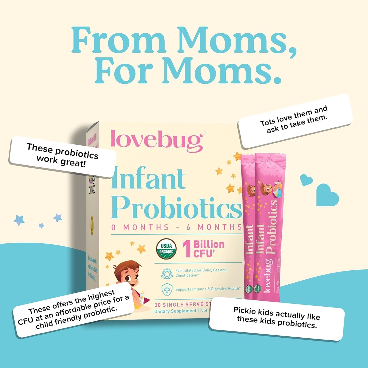 30-pack Lovebug infant probiotic packaging