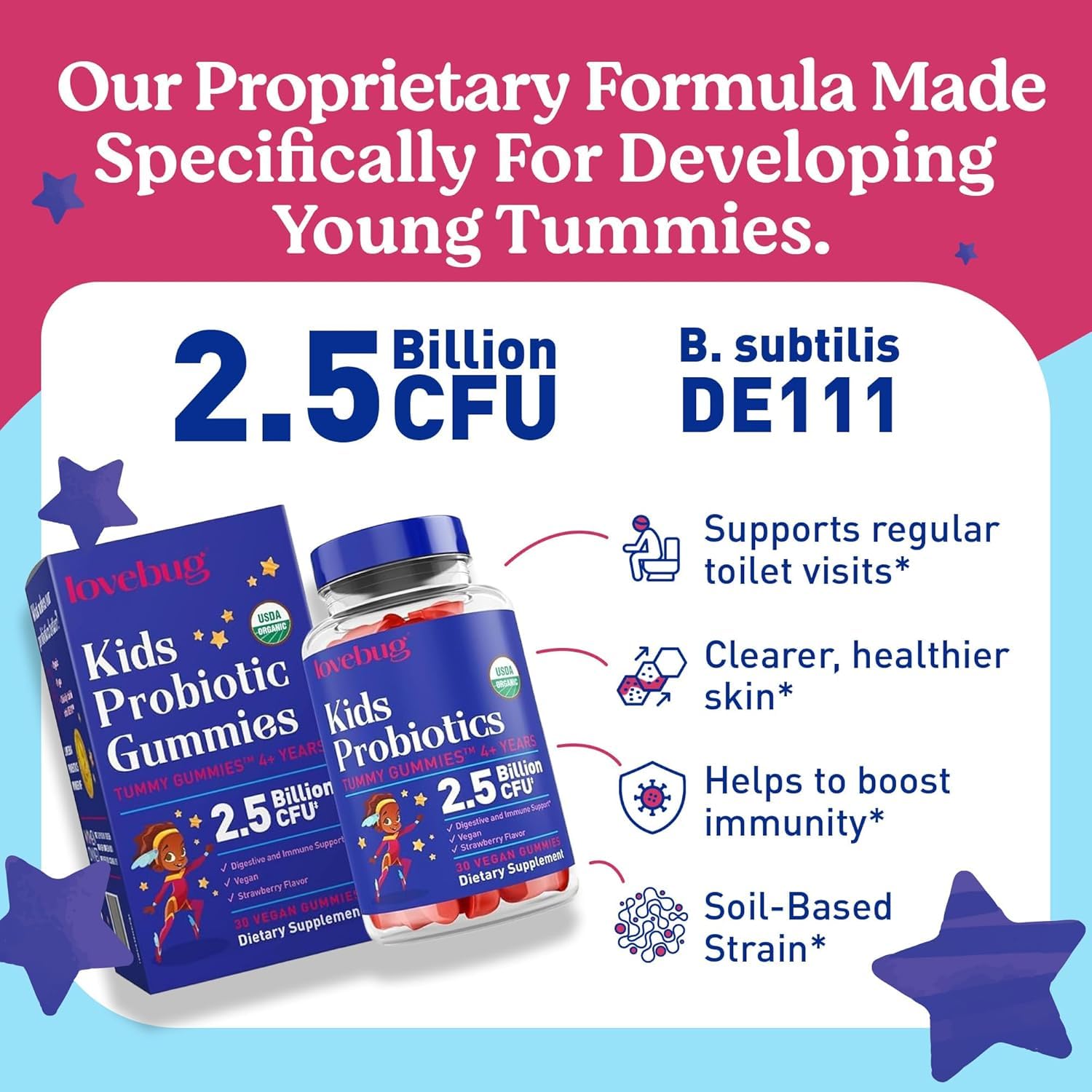 Nutritional detail showing 2.5B CFU DE111 Bacillus subtilis in LOVEBUG gummies
