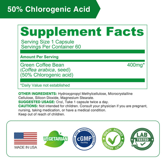 Back label of Lovita Green Coffee Bean Extract bottle