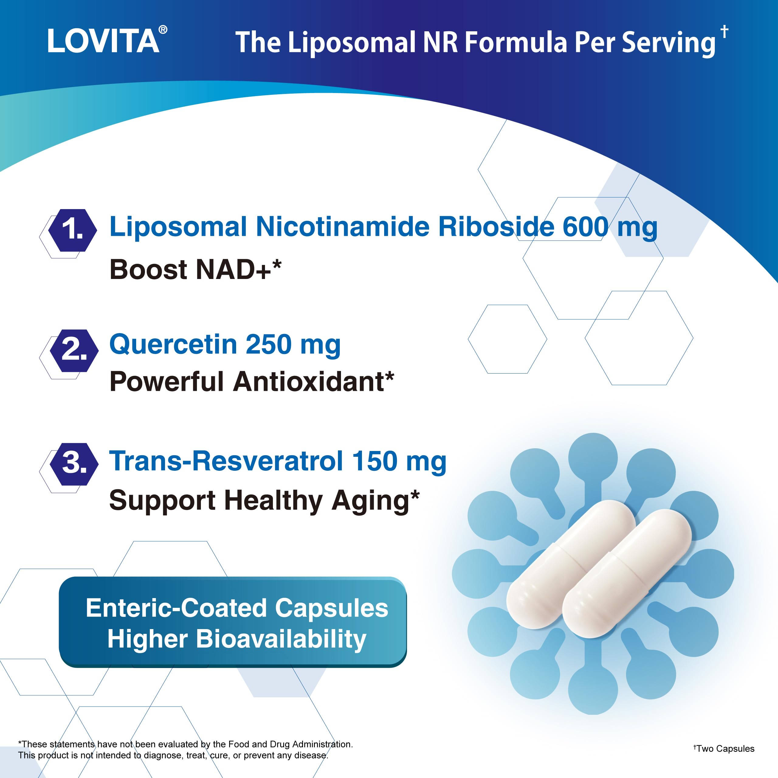 NR and Quercetin-Trans-Resveratrol capsules displayed on white background